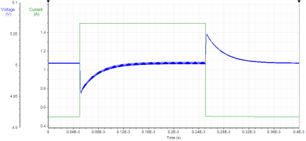 Technical Document Image Preview
